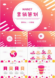 企業市場營銷策劃書PPT模板與形象策劃指南