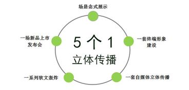 全棉時代攜手奈絲公主 以消費者為核心，重塑品牌營銷新格局